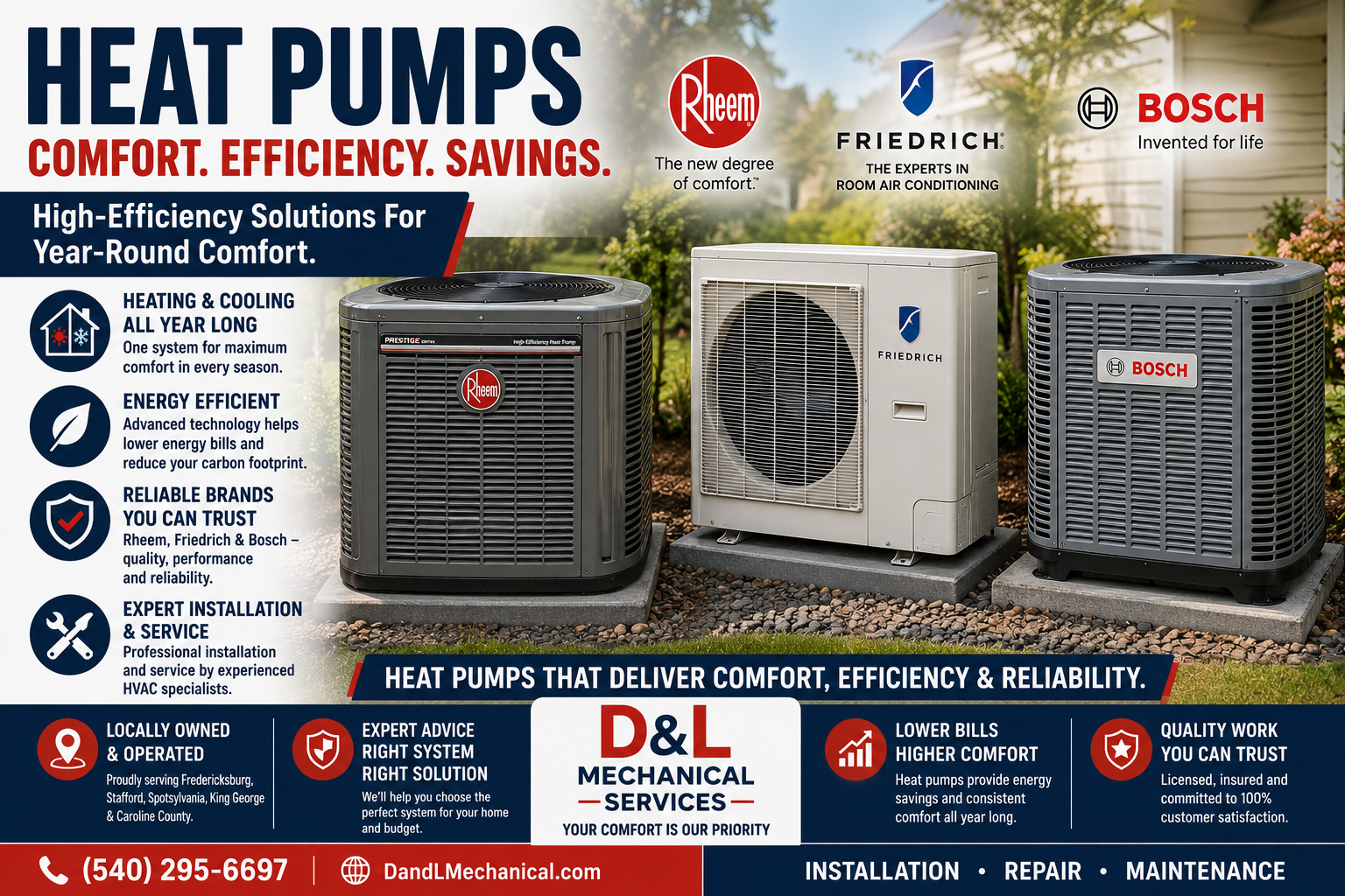 HVAC technician installing a new high-efficiency air conditioning system in Fredericksburg, VA